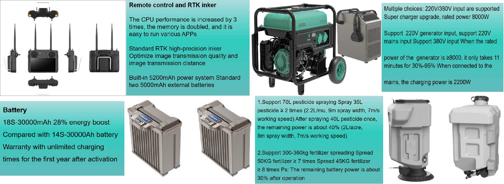 agricultural drone battery