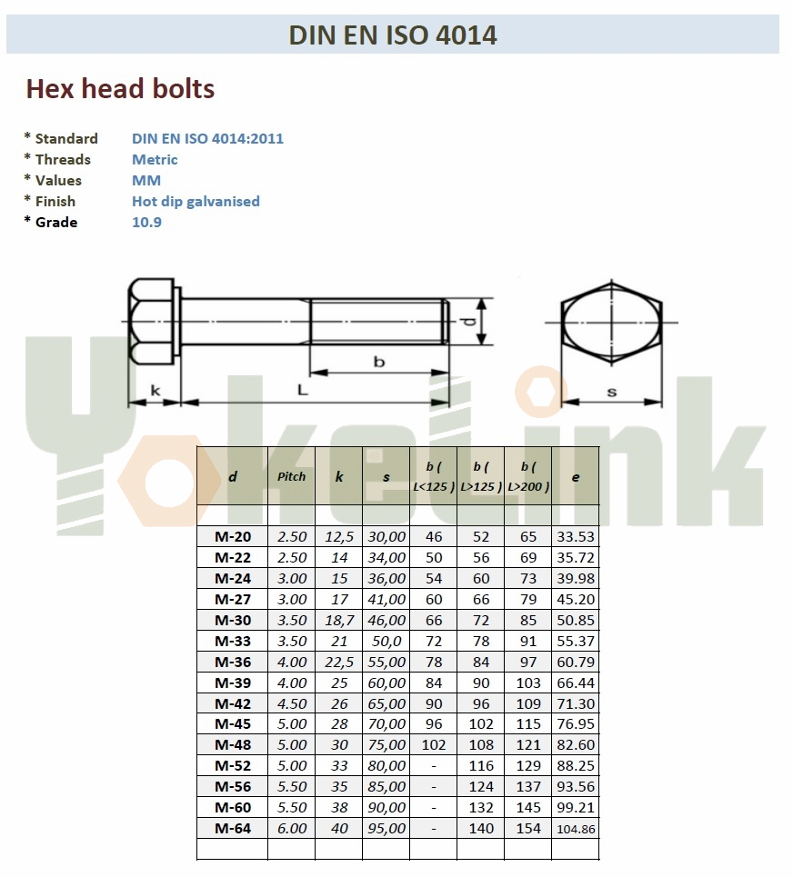 specifikáció (2) specification (2)
