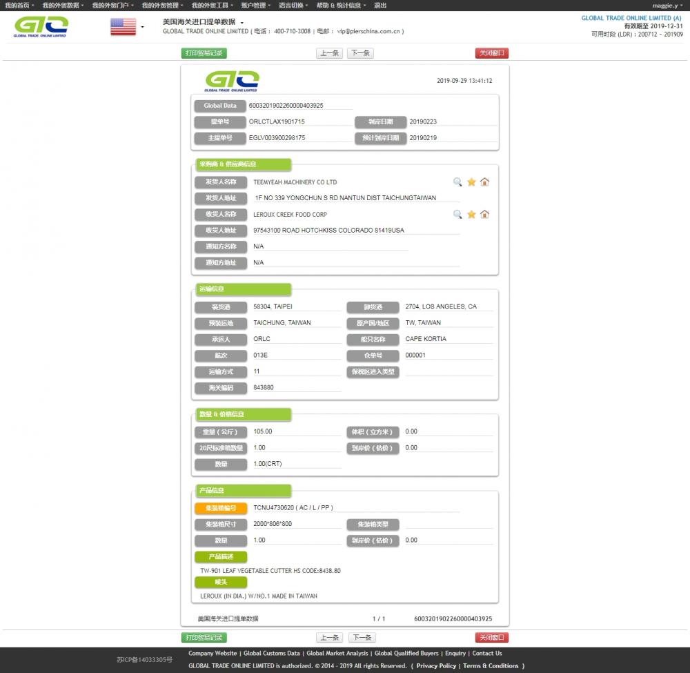 เครื่องตัดผัก USA นำเข้าข้อมูล