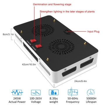 Phlizon Cob Led Indoor Grow Light Spettro completo