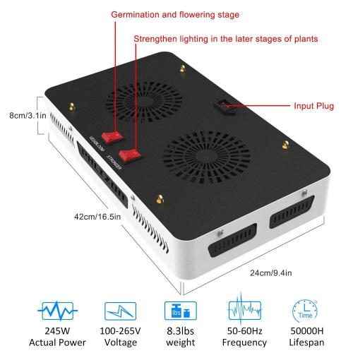 Phlizon Cob Led Indoor Grow Light Full Spectrum