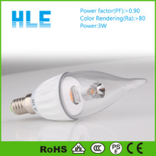 Christmas Candle Light a Candle