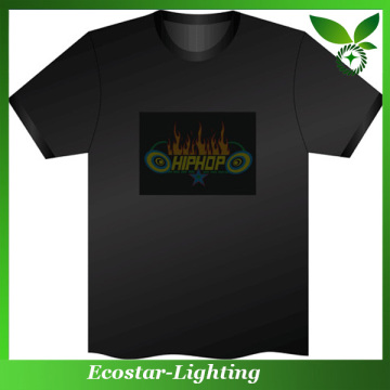 Cheap EL Backlight Panel Wholesale EL Panels