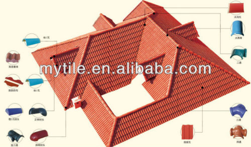 Ceramic roof tile accessories