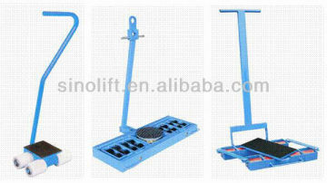 SS Skates and Pulley Board