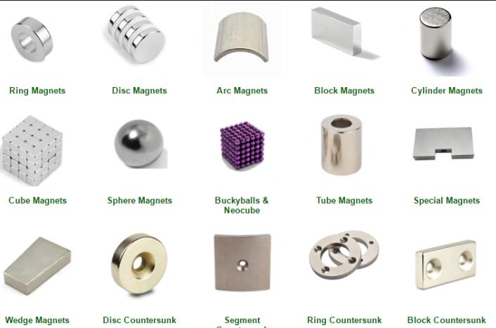 Neodymium Magnet