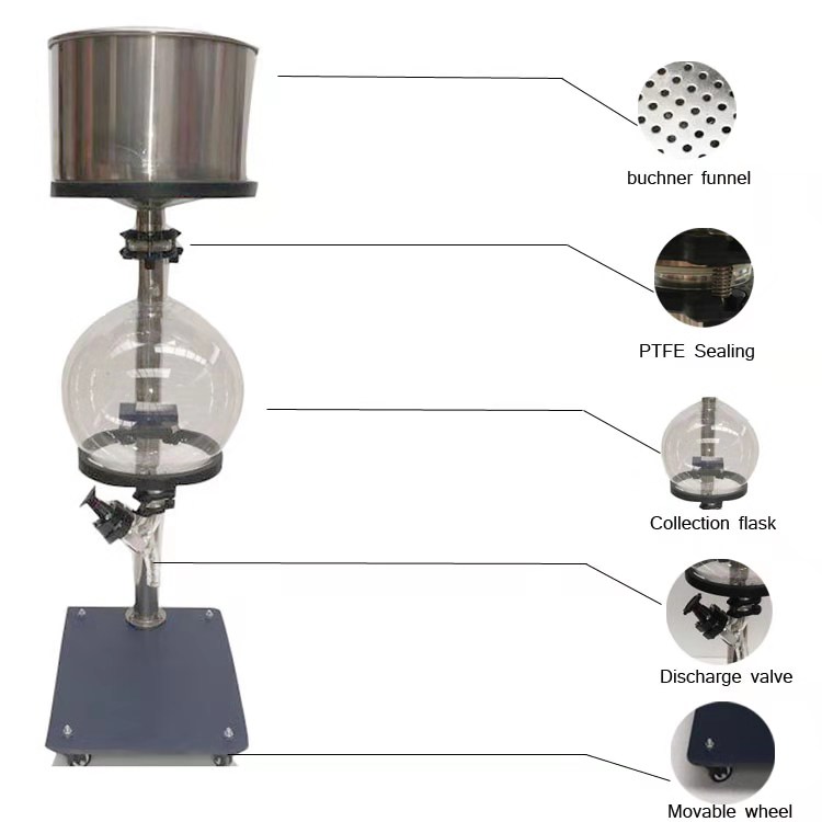 Chemical 10L vacuum Stainless steel filter buchner funnel for lab