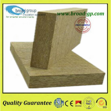 Competitive heat insulation basalt wool