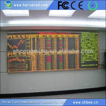 Best quality promotional indoor led displays ph5