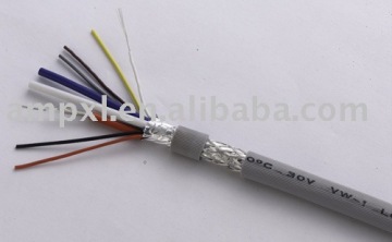 VGA monitor cable& displayer cable