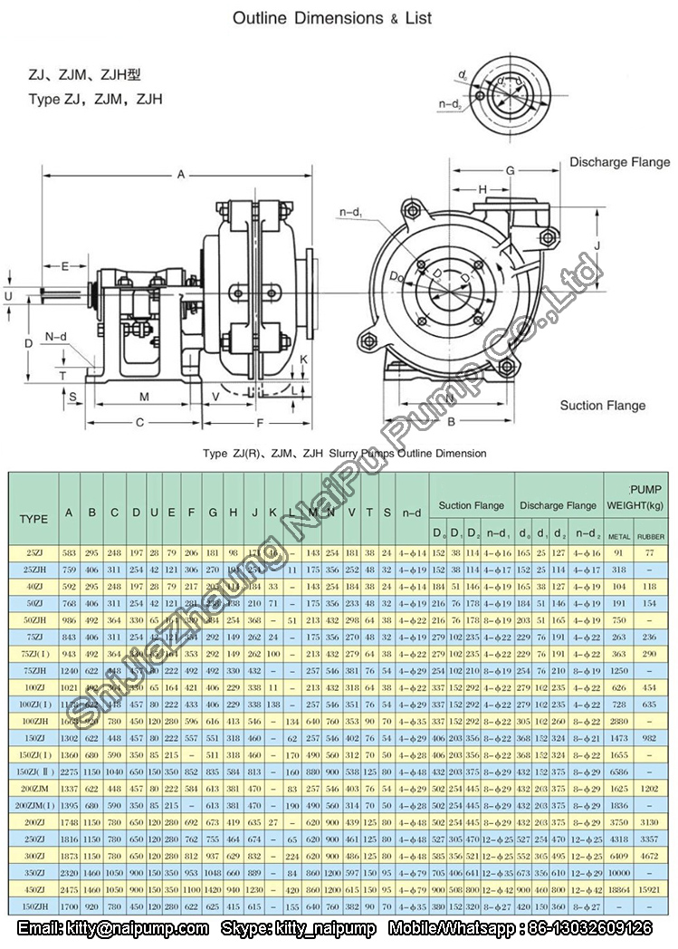 slurry pump dimension 