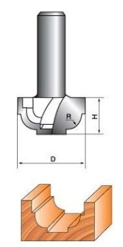 Classical Cove Without Bearing