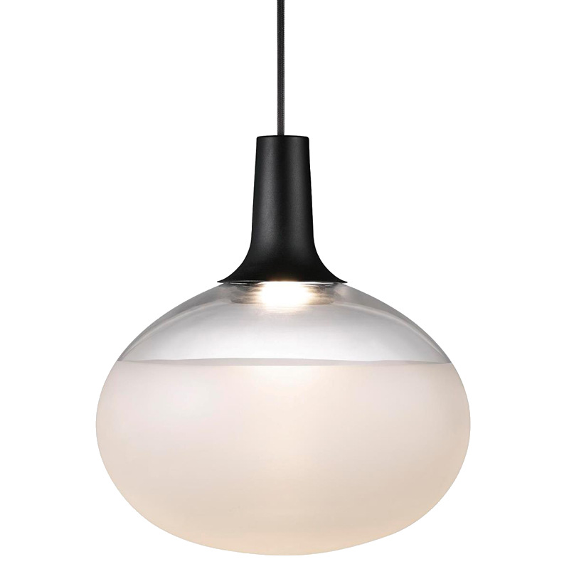 Decorative Best Pendant Lamps