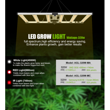 Aglex Folble Grow Light 320W untuk Greenhouses Garden