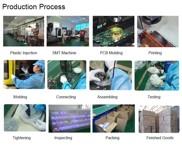 Factory Info Factory Info
