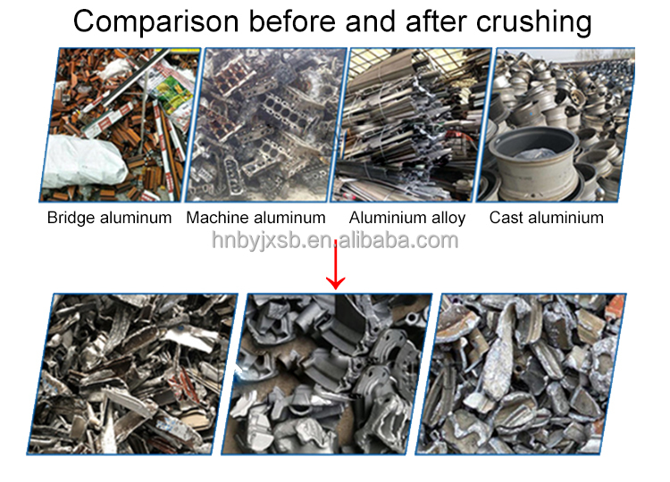 Heavy Duty Crusher Metal And Scrap Metal Crusher Shredder