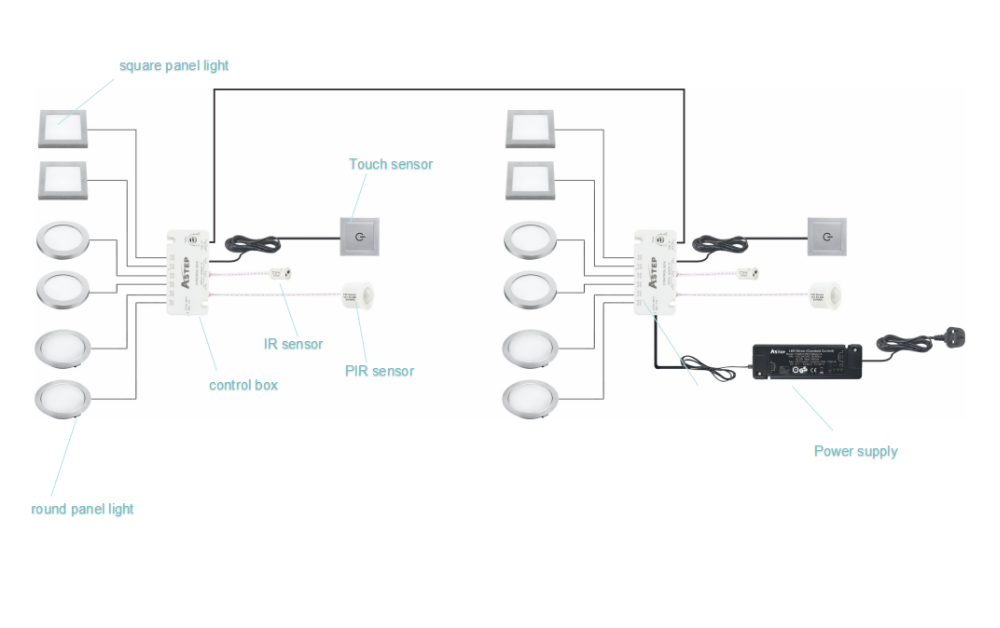 Super Thin 10W 24V LED Power Supply Super Thin 10W 24V LED Power Supply