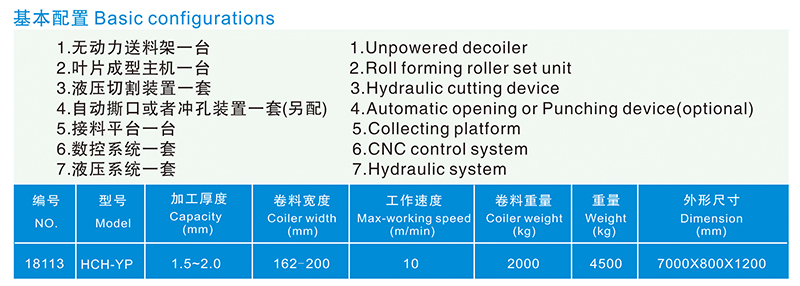 High Performance Roller Shutter Door Fire Damper Roll Forming Machine Cold Roll Forming Machine