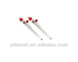 Candy/Deep Fry Thermometer