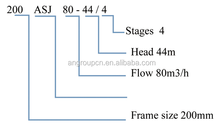 2 casing water bore industrial submersible deep well pump