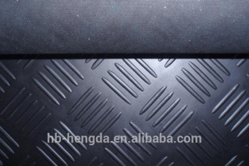 china checker rubber sheet manufacture