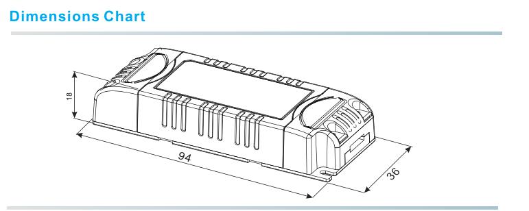 LED strip light Driver With Triac Dimmable