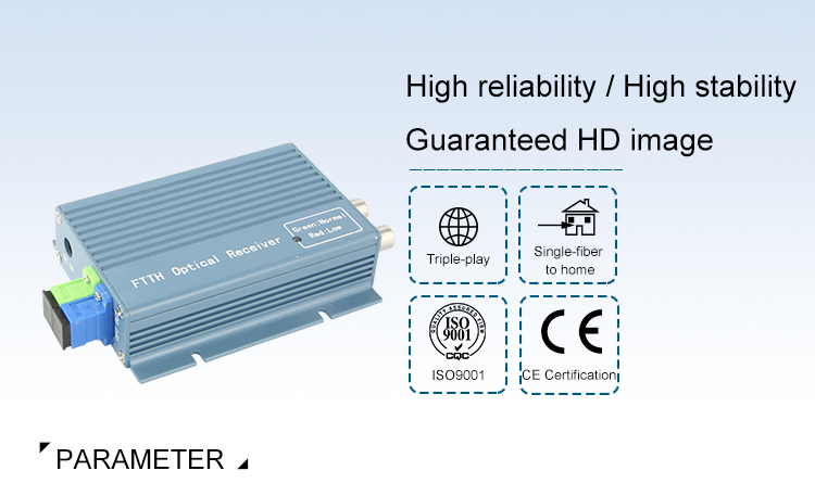 mini FTTH node active FTTH receiver with WDM GPON XGPON