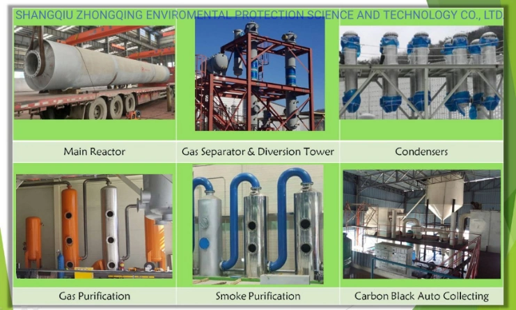 Continuous Pyrolysis Plant