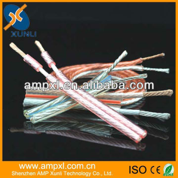 parallel speaker cable wire