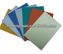 Ningbo sign board ACP