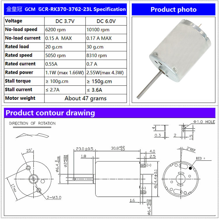 Parameter