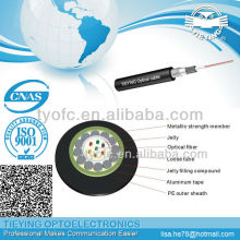 Central tube type optical fiber cable GYXTA(II)