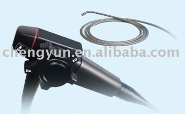 video industry endoscope