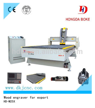 small CNC router woodworking machine M25-X