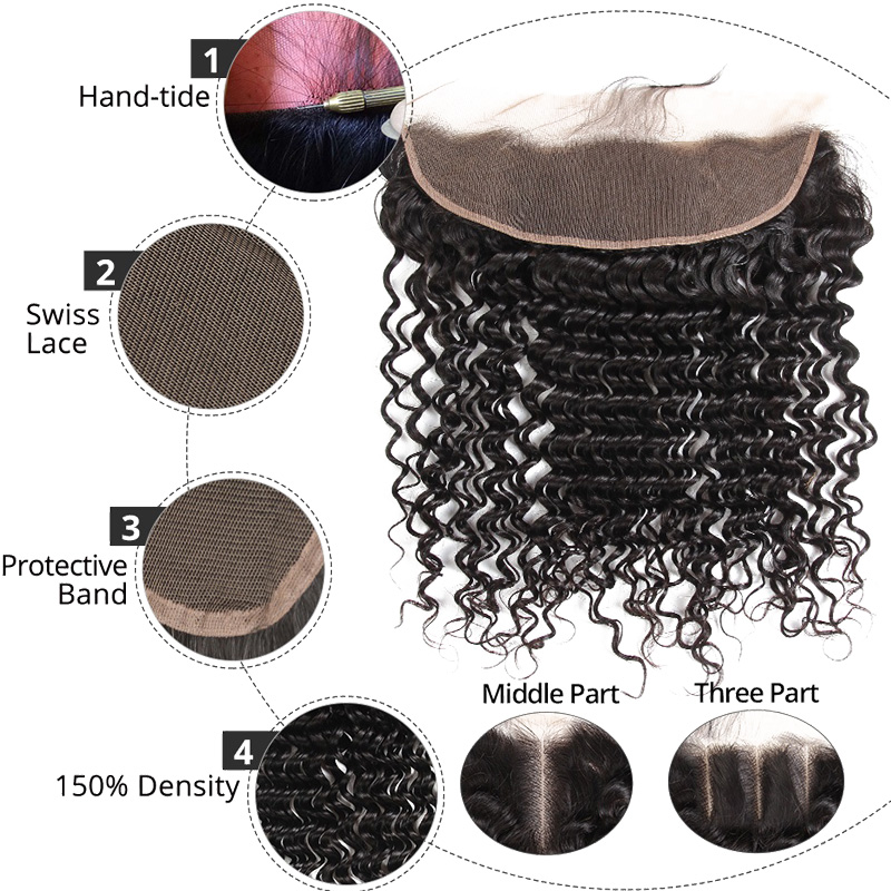 wholesale virgin hair vendors deep wave hair weave bundles with closure hair extension