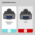 USB till RS-232 DB9 seriell kabel produktiv chipset