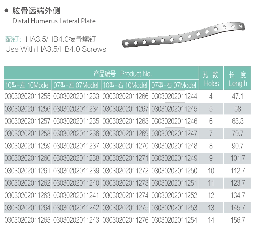 27 DISTAL humerus lateral plate 27 DISTAL humerus lateral plate