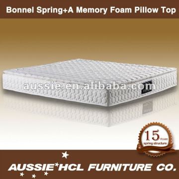 Bonnel Spring Mattress