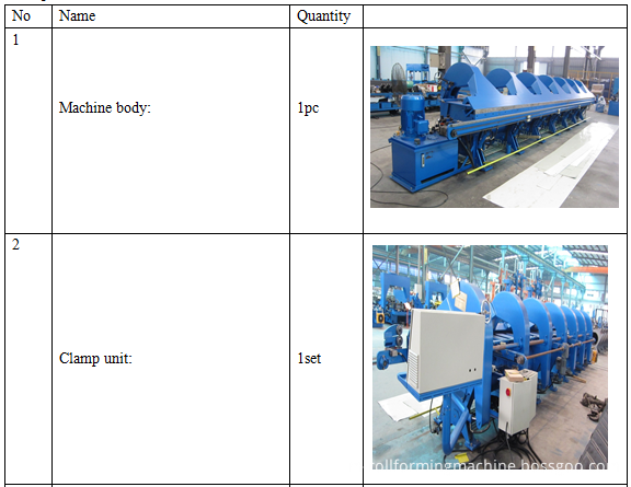 Hydraulic plate bending machine specification
