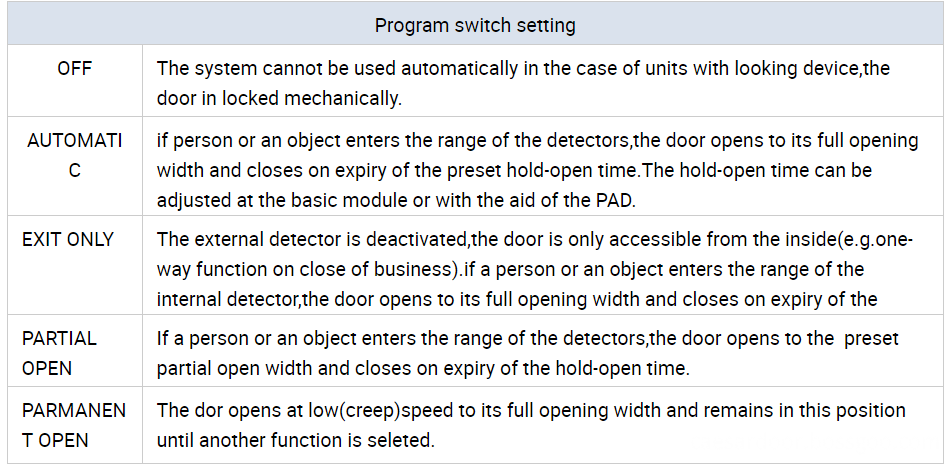 Automatic Door Key Switch