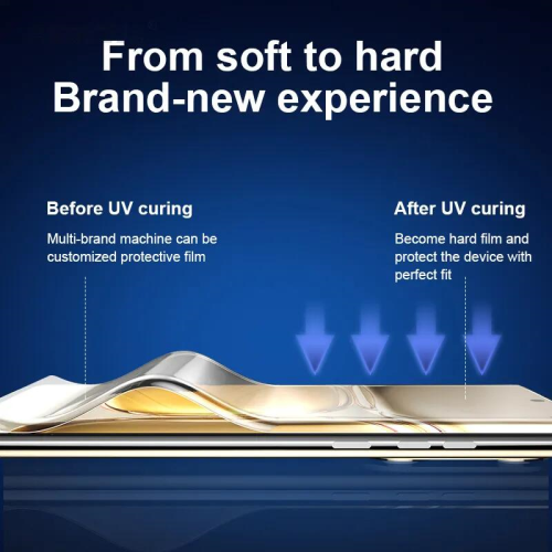Touch Kaca UV Pelindung Layar Curing untuk Samsung