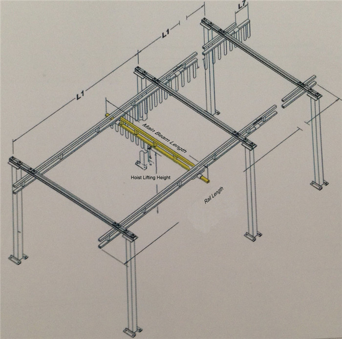 KBK Light Crane System