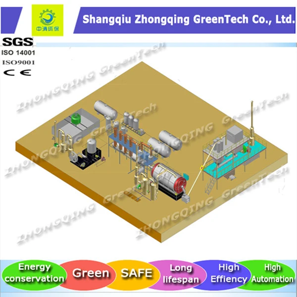 Latest Waste Tire Recycling Machine to Pyrolysis Oil