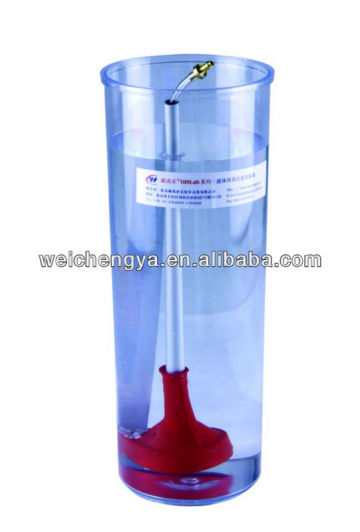 ELAB--Internal Pressure of Liquid Experiment Device for lab accessory