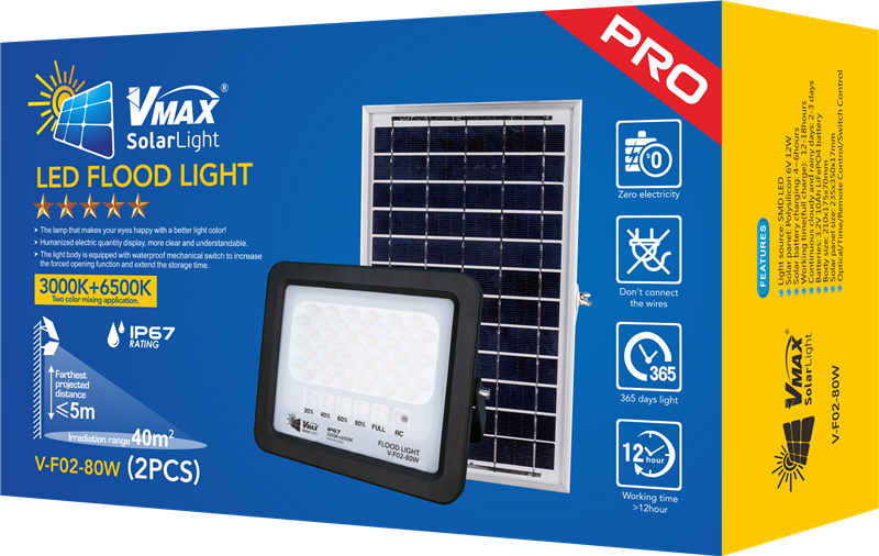 Best Solar Powered Motion Flood Light