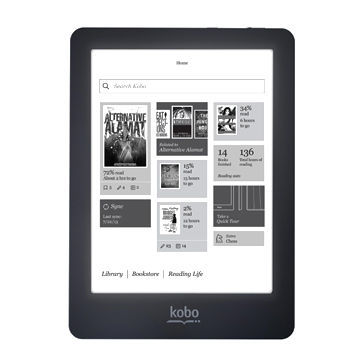 Clear Screen Protector for Kobo Glo