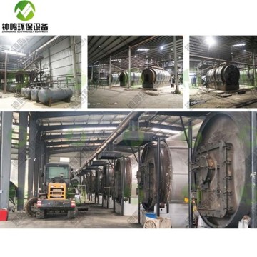 Pyrolysis Waste Disposal System  to Fuel Technology
