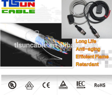 Professional ethernet cable pur sensor cable