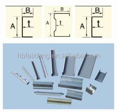 c channel punching machine