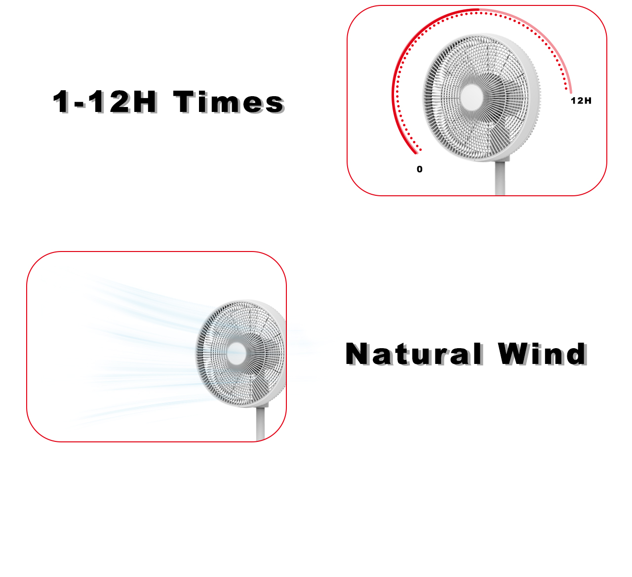 HTS-F605A Circulator Fan timer HTS-F605A Circulator Fan timer